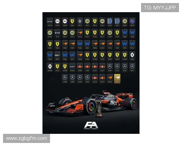 新赛季一级方程式车队格局巨变冠军争夺战持续升温引发全球热议声