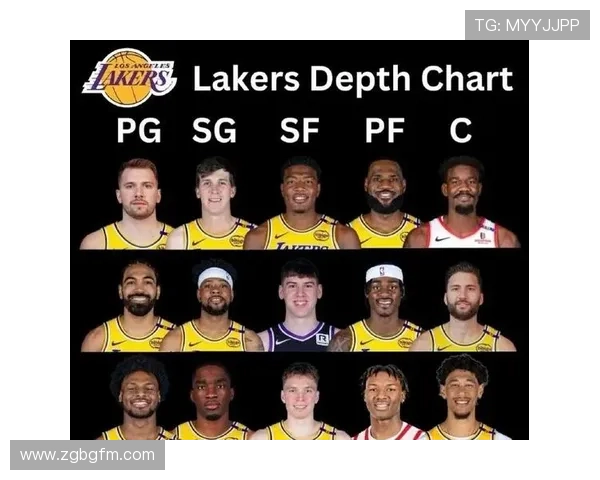 湖人队新赛季阵容大变动 詹姆斯引领年轻球员迎接挑战